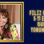 Filiz Özkol… 5-11 Ekim Burç Yorumları