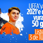 UEFA’ya göre en yetenekli 50 genç futbolcu